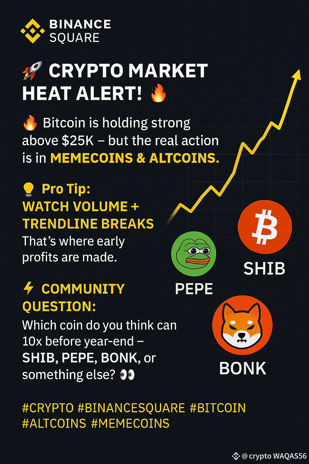 A2Z 🚀 A2Z Coin: The New Frontier in Crypto! Is this the | crypto WAQAS56  on Binance Square