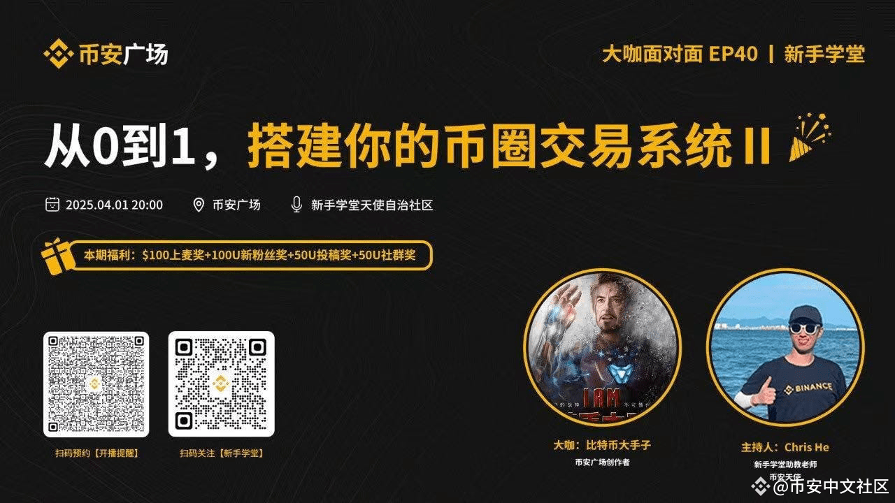 🏷「从0到1，搭建你的币圈交易系统Ⅱ」 【币安广场|新手学堂•大咖面对面EP40】 邀请「业内大咖」做客语音直播间| 币安中文社区发布于币安广场
