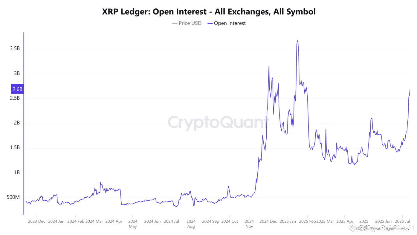 xrp-huong-di