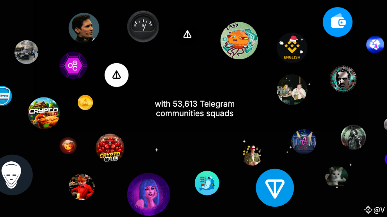 Top 7 Telegram Tap-to-Earn Crypto Games to Know in 2024 | V в Binance Square