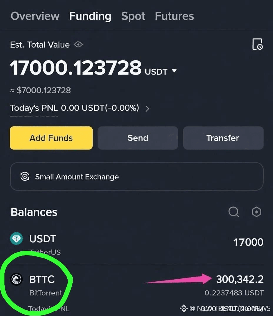 What is Abracadabra.money (SPELL)? Complete guide to SPELL cryptocurrency |  TinTucBitcoin on Binance Square