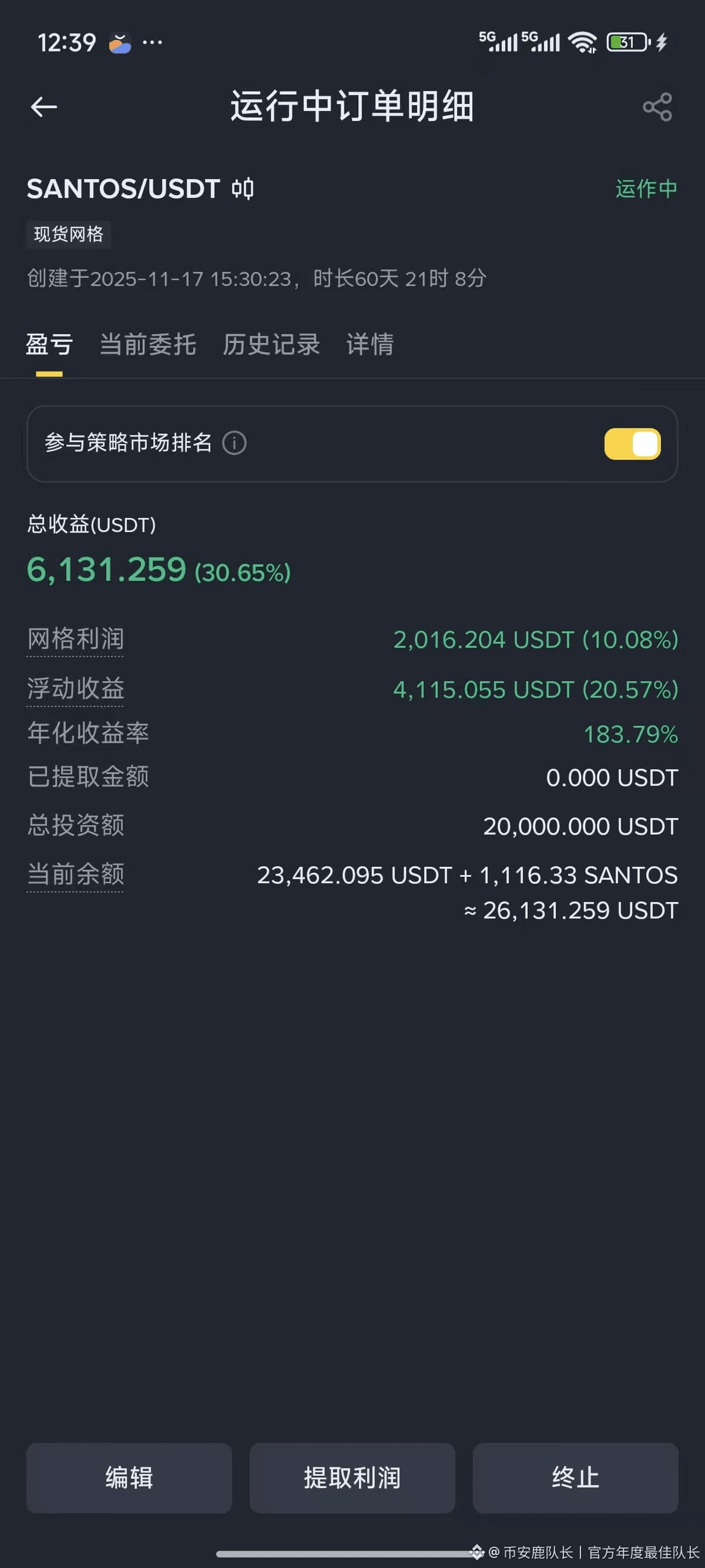 币安鹿队长丨官方年度最佳队长的个人资料| 币安广场