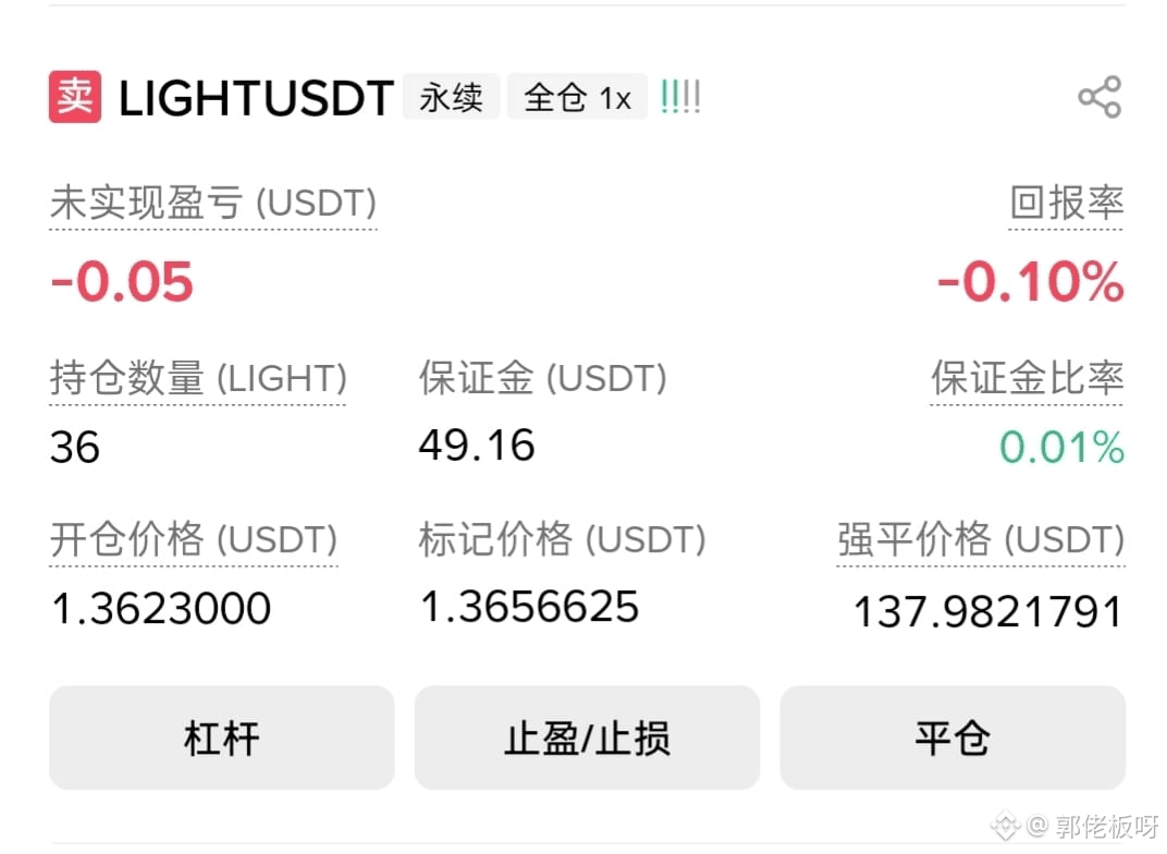 Hồ sơ của 郭佬板呀| Binance Square