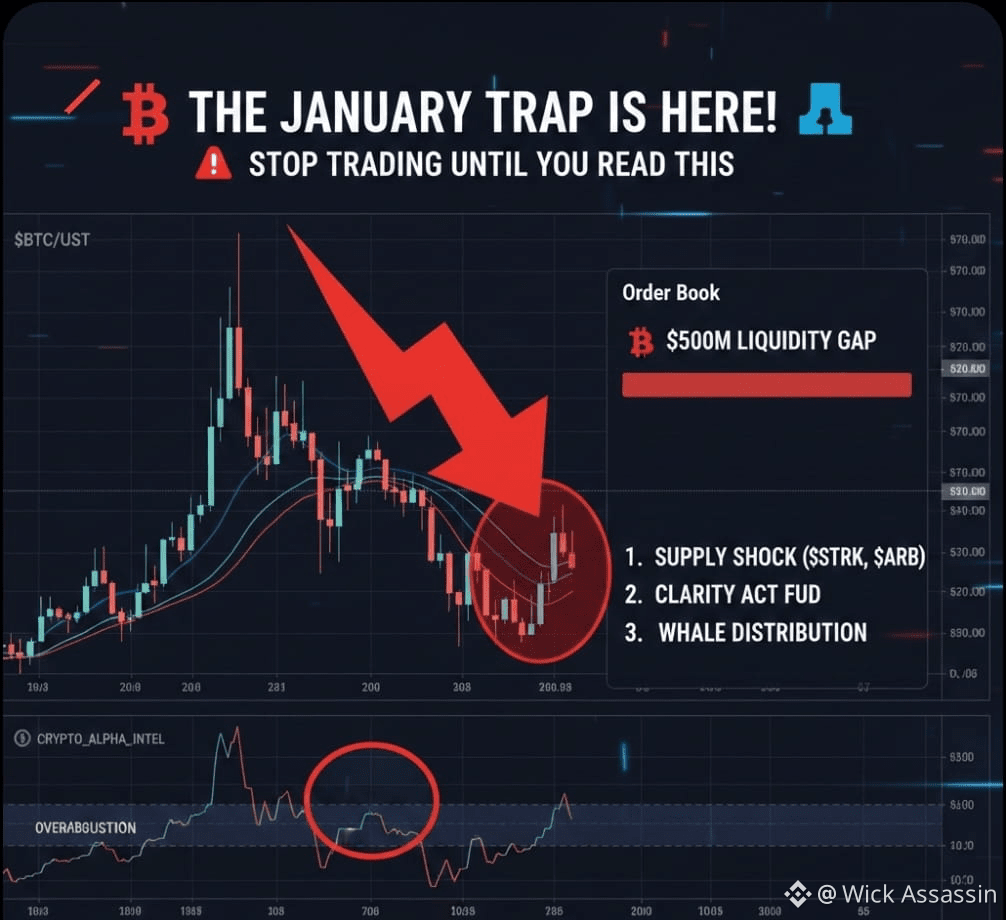 Latest #perpdexrace News, Opinions and Feed Today | Binance Square