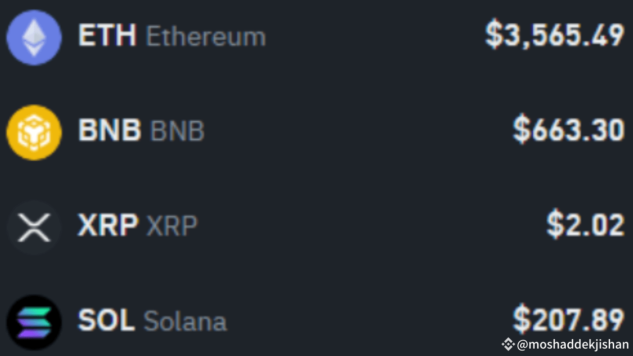 リップル（XRP）の価格が本日19.93%下落した理由は？ | moshaddekjishan － Binance Square