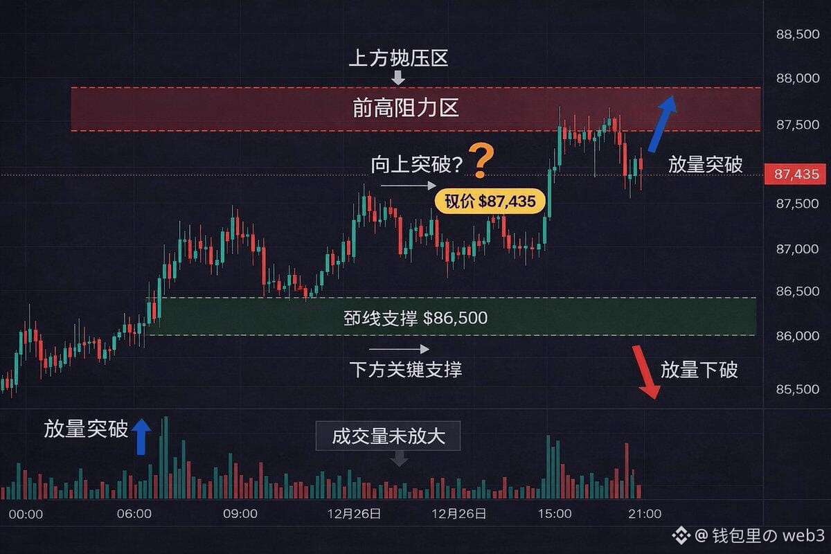 小吃一点，孩子都饿坏了🙁 $币安人生#币安上线币安人生$BNB #币安广场征文活动| 钱包里のweb3 auf Binance Square