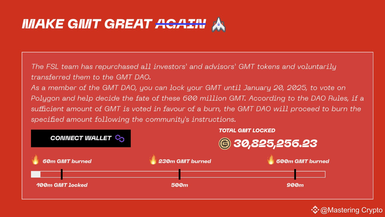 Will GMT Token Reach New ATH After 600 Million Token Burn 🔥 | Mastering  Crypto on Binance Square