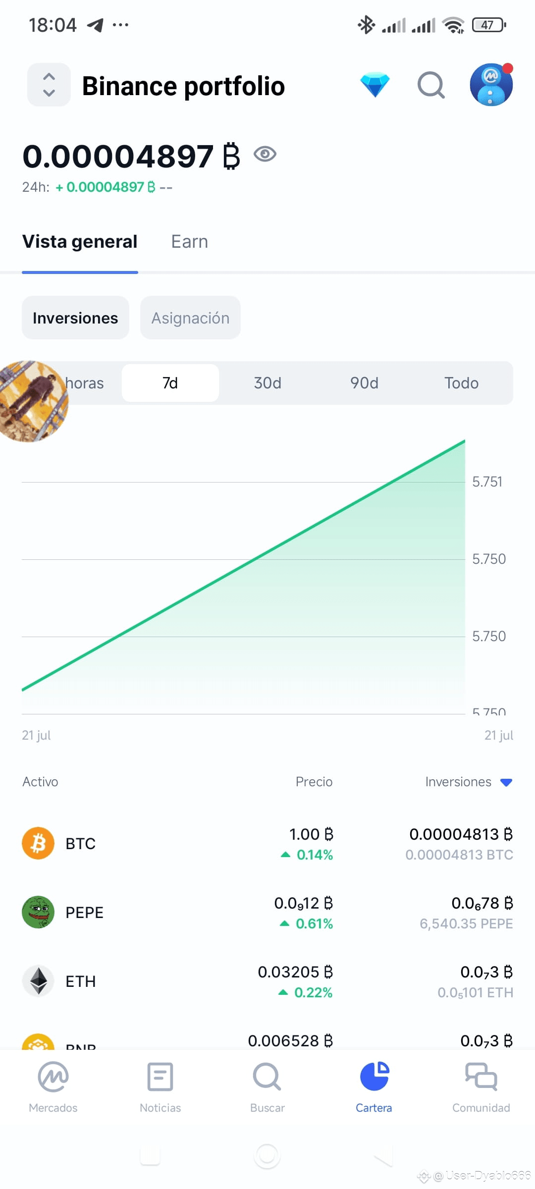 User-Dyablo666s profil | Binance Square