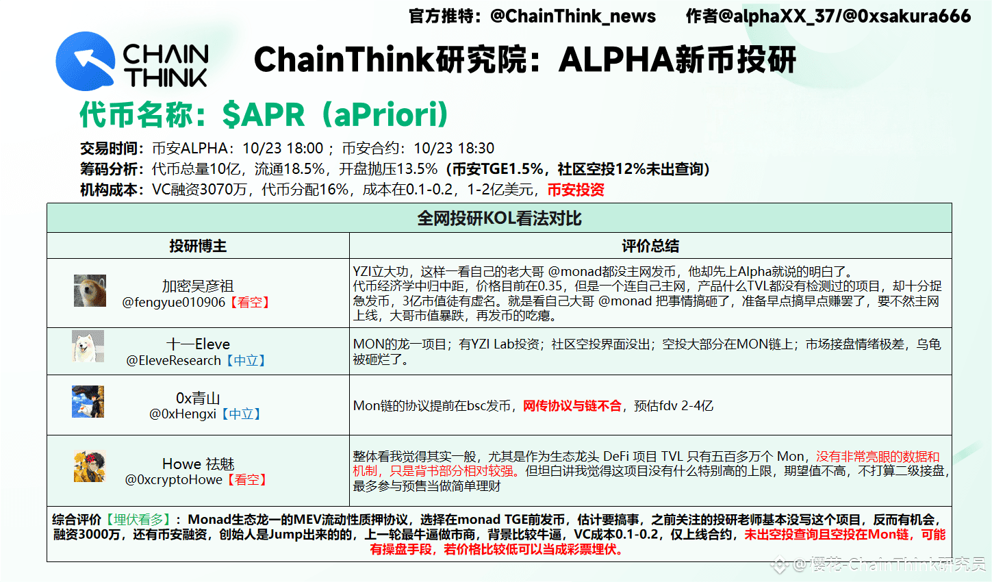 Профил на 0xSakura樱花| Binance Square