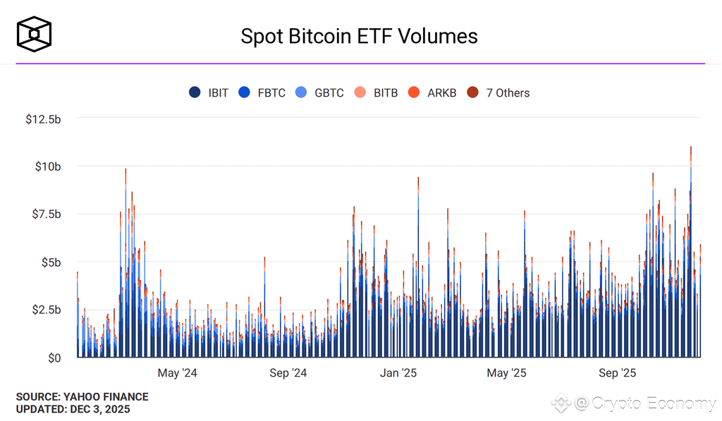 bitcoin-spot-etf-volumes (1)
