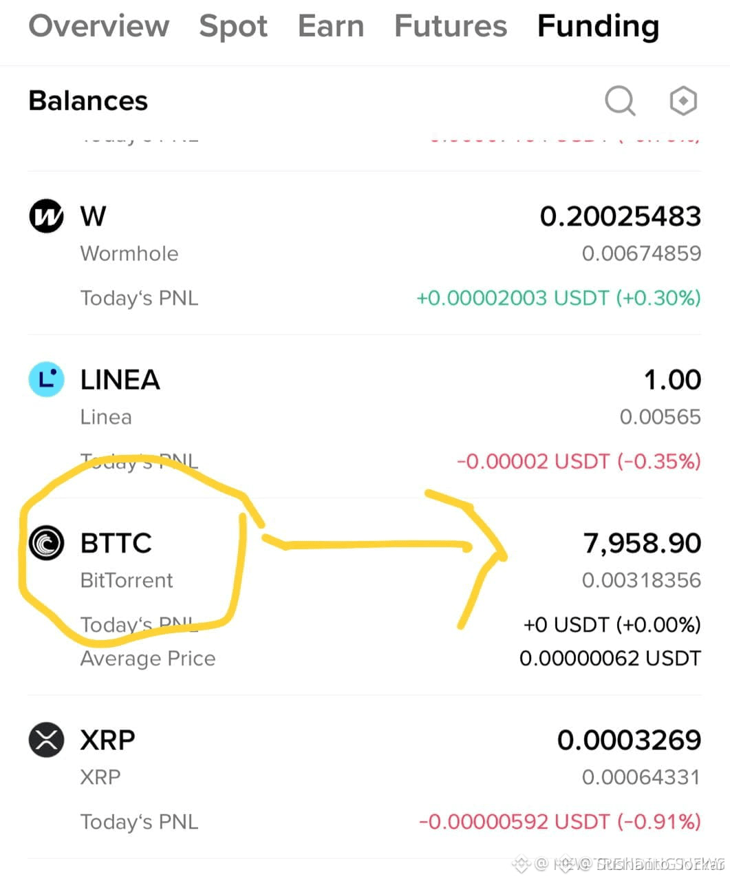 Latest #bttc. News, Opinions and Feed Today | Binance Square