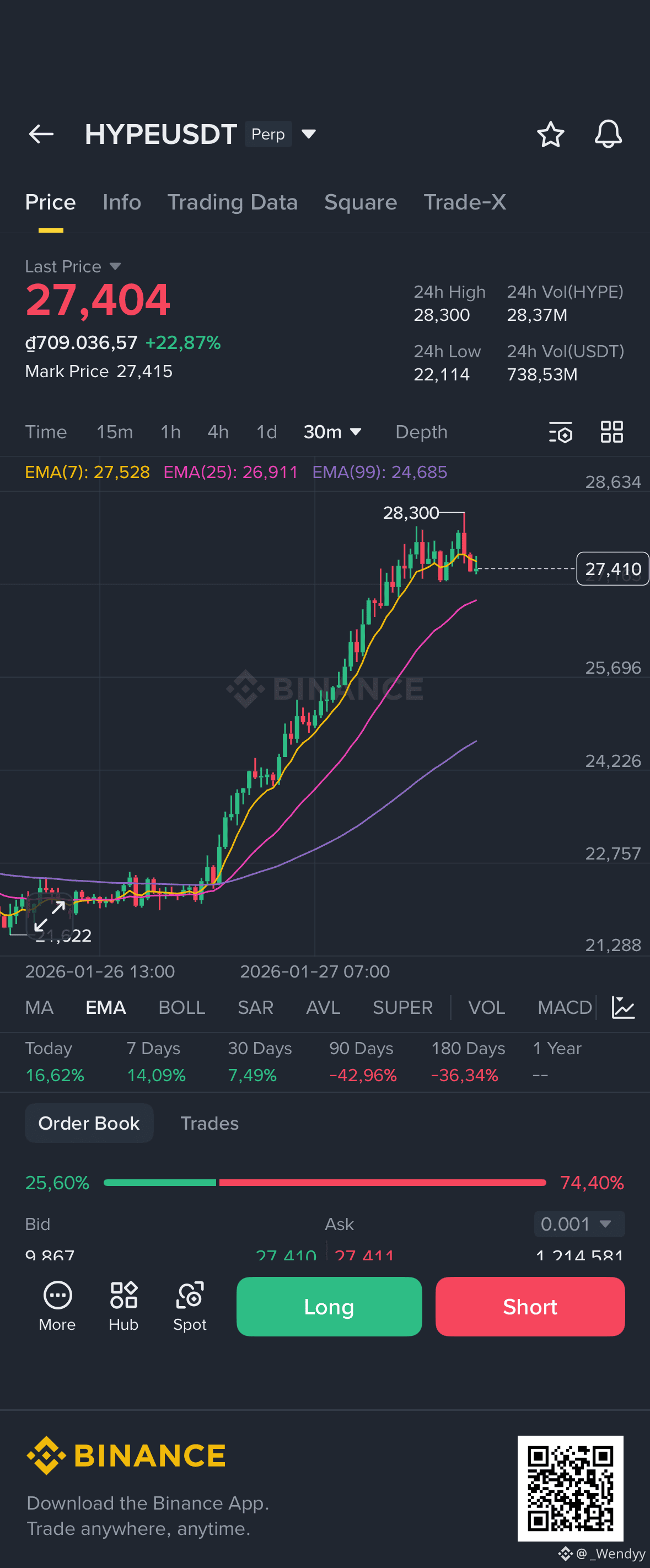 Hyperliquid Price Today | HYPE to USD Live Price, Market Cap & Chart