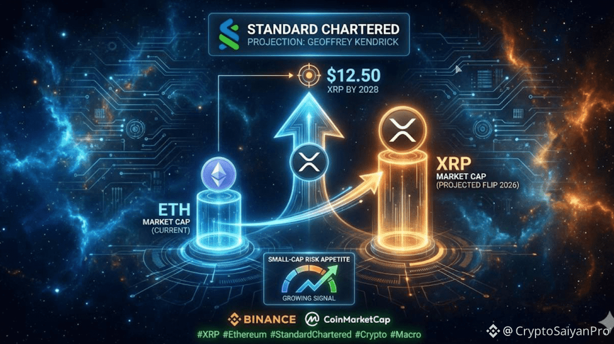 ملف CryptoSaiyanPro الشخصي | Binance Square