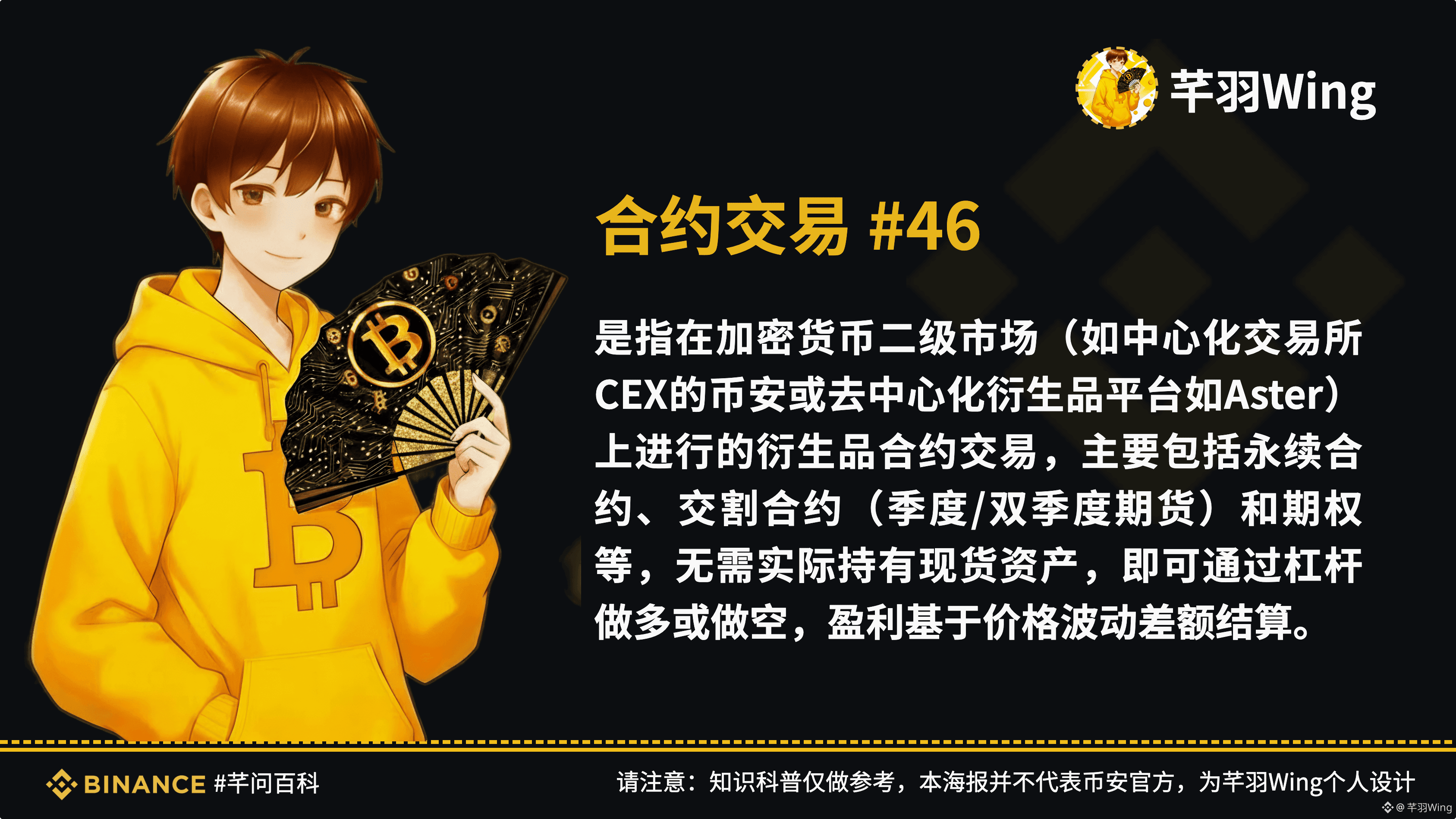 槓桿是什麼？現貨槓桿和合約槓桿有什麼區別？ | 幣安廣場上的芊羽Wing