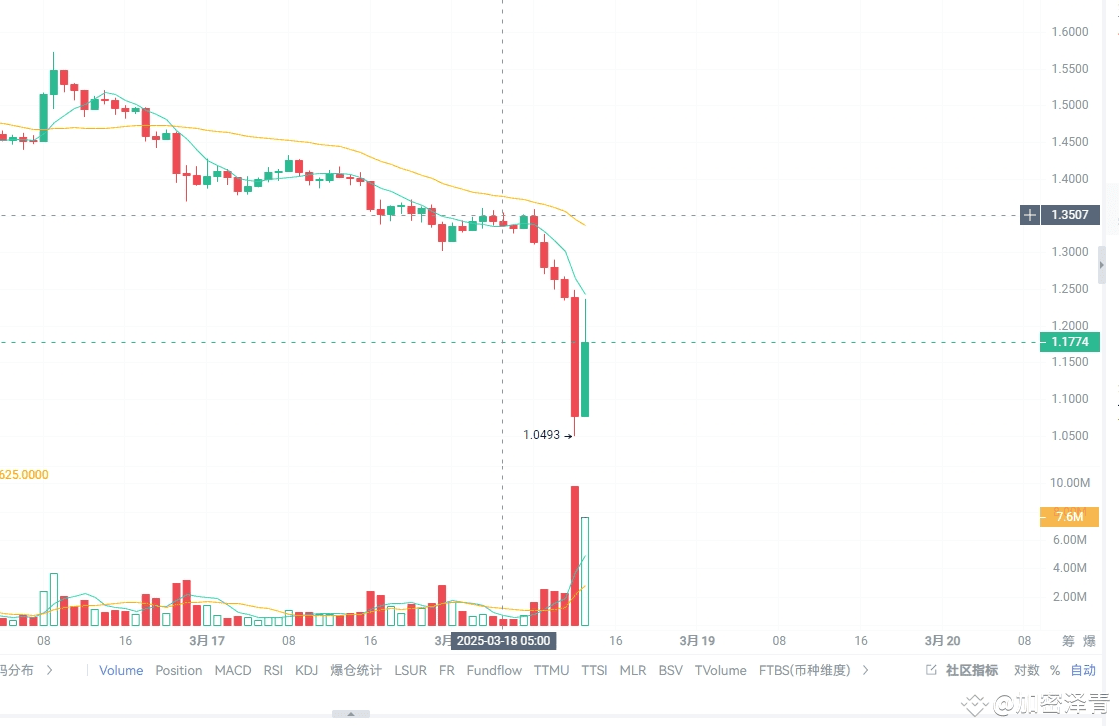 今日#pi币最新资讯、观点和推送| 币安广场