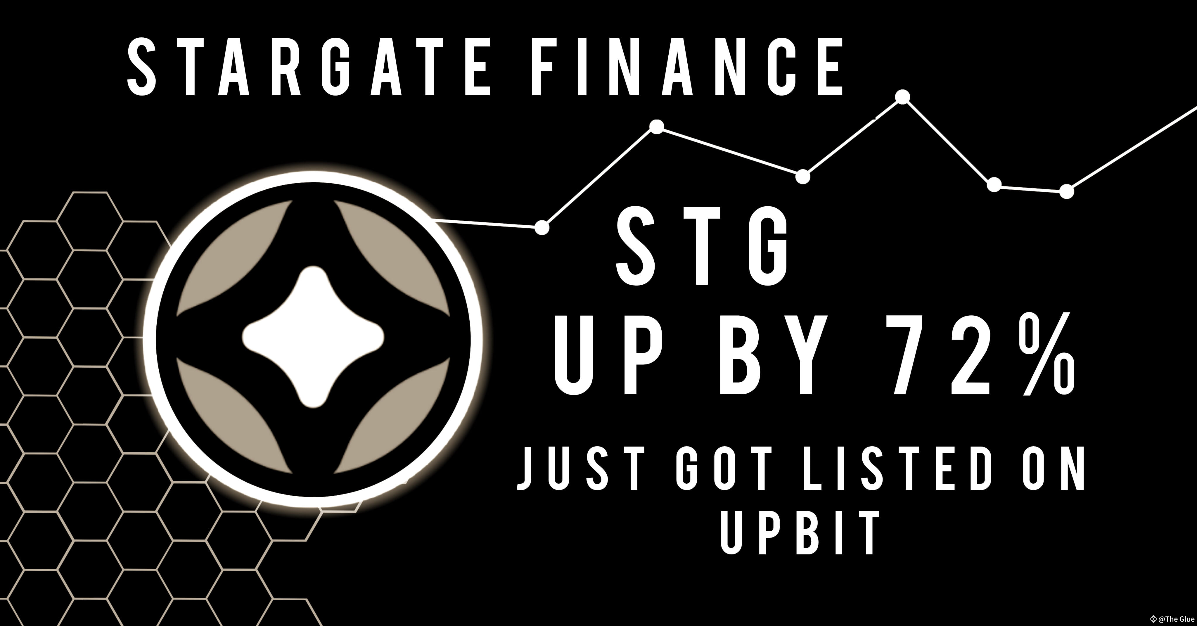 Upbit Announces Listing $STG - STARGATE FINANCE, Its Price | The_Glue on  Binance Square
