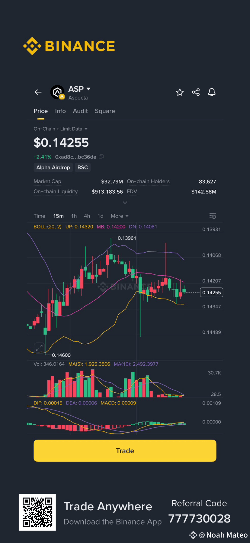 Beyond the Hype: Is Aspecta (ASP) the Key to Unlocking Illiquid Assets? |  Ethan Bullard on Binance Square