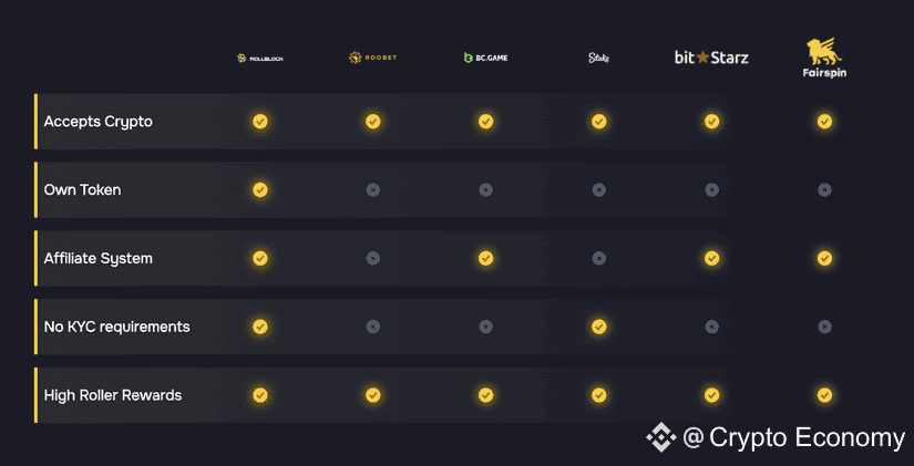 rollblock features