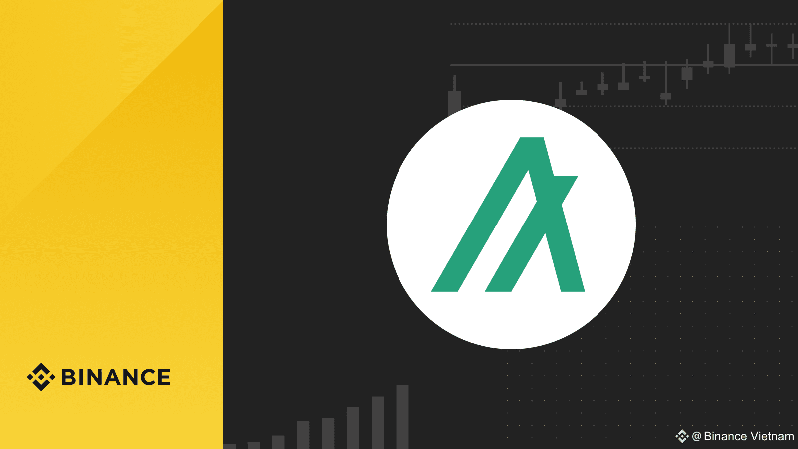 ALGO - Algorand coin builds high-performance blockchain | Binance Vietnam  on Binance Square