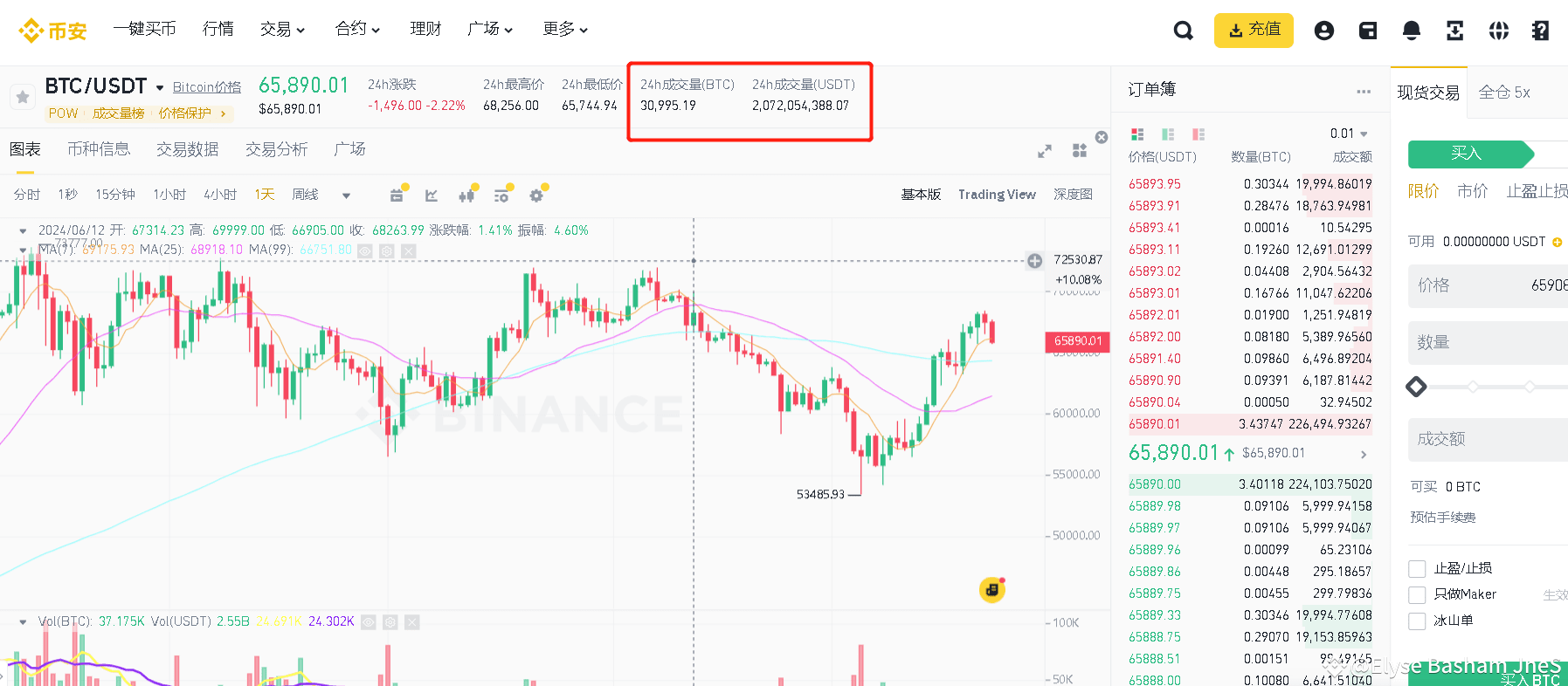 火币和币安对比| 怎么注册下载على Binance Square