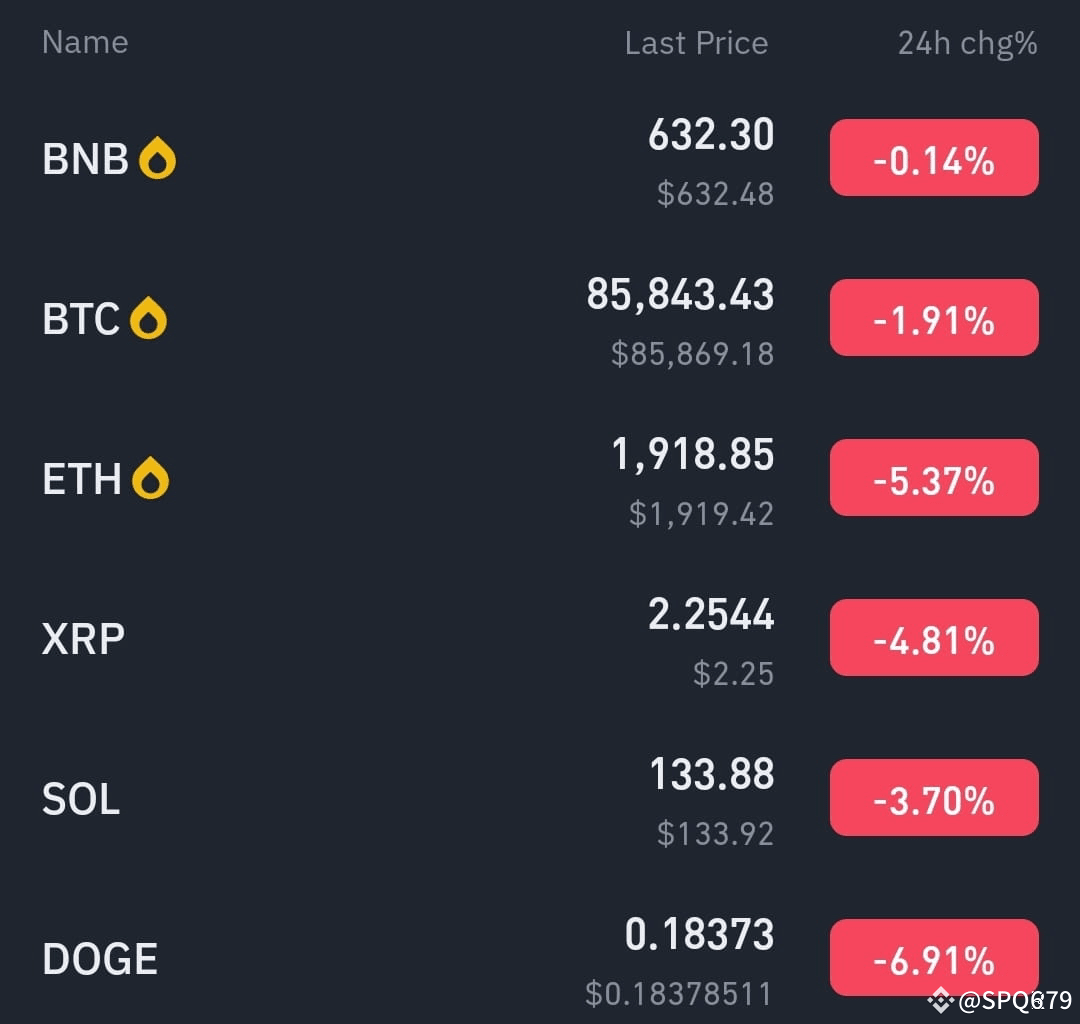 How to Become a Crypto Millionaire: A Guide to the Path to Success | SPQR79  on Binance Square