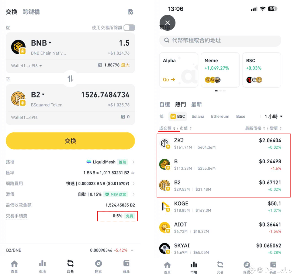 選擇幣安ALPHA刷分交易對