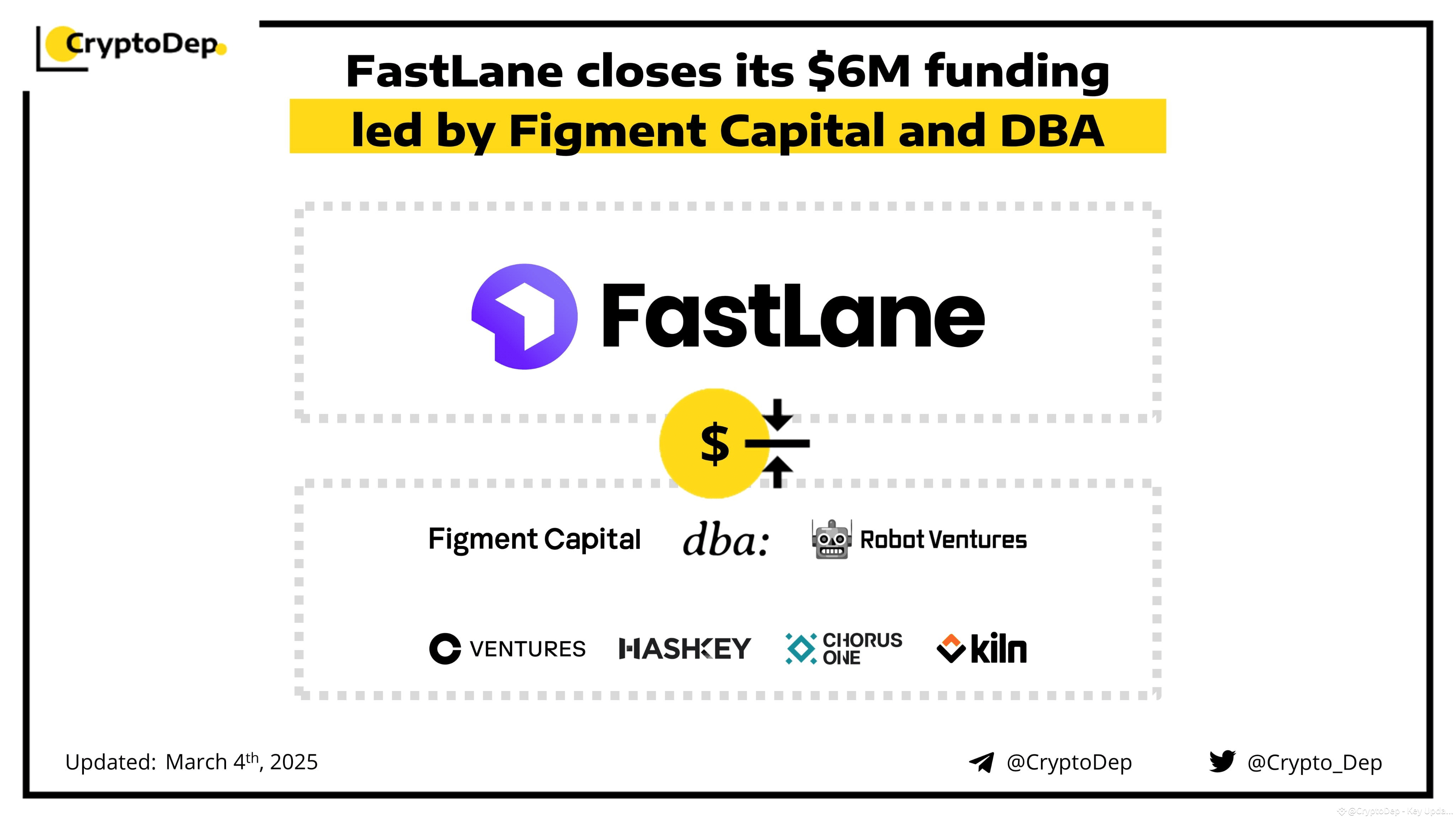 ⚡️ @0xFastLane closes its $6M funding led by @FigmentCapital | CryptoDep -  Key Updates and Analytics on Binance Square
