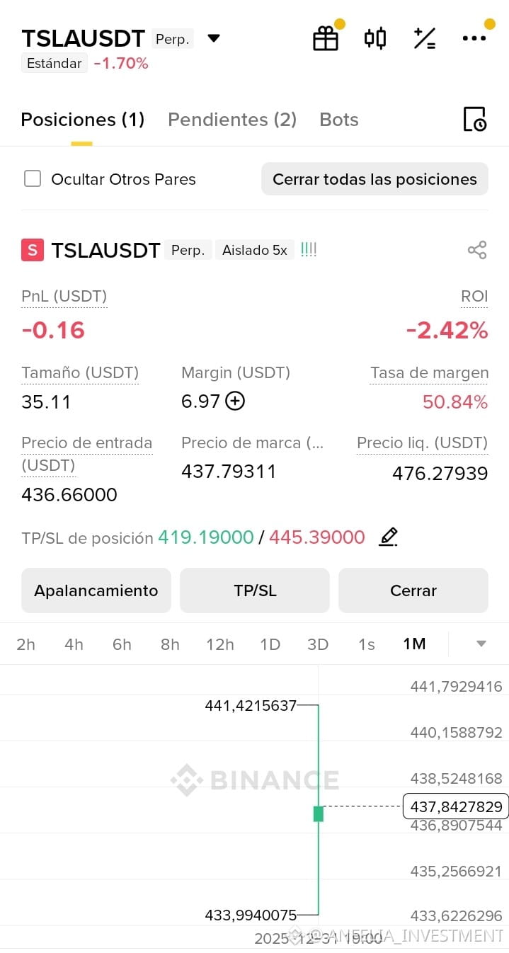 The trading strategy known as the 