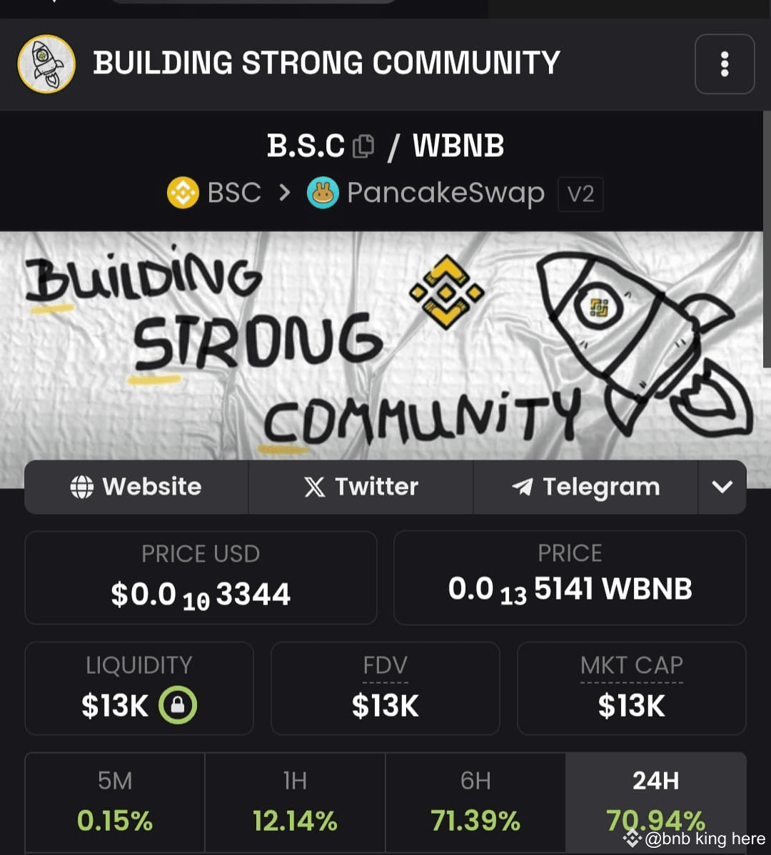 Últimas noticias, opiniones y publicaciones sobre #100XCOIN de hoy |  Binance Square