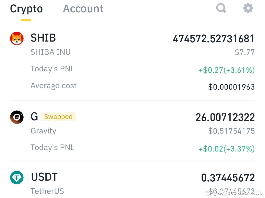 I received my Gravity (G) crypto coins 🤑💰🥳🔥 did u | Crypto tech info on ...
