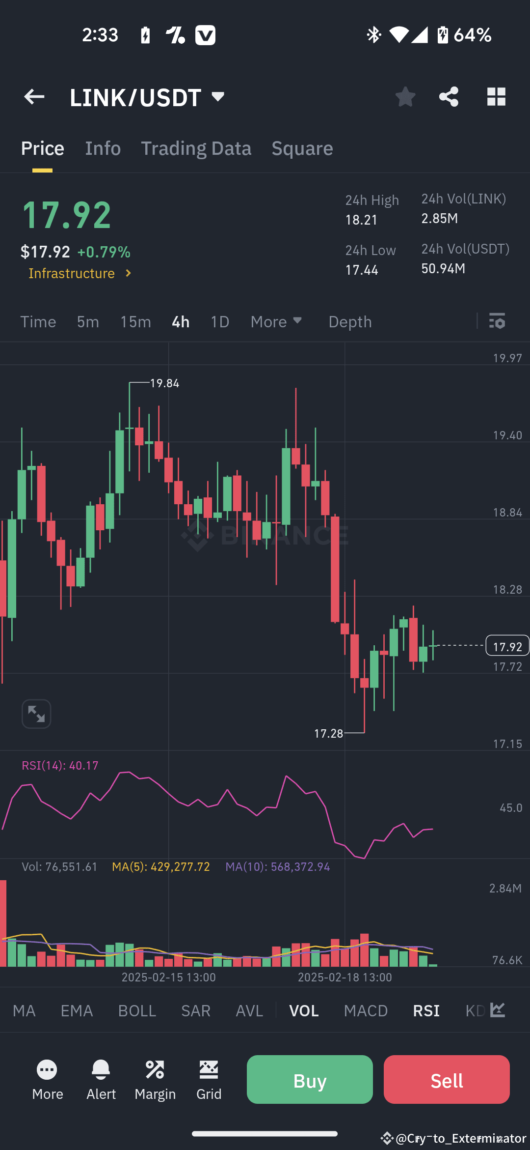Crypto_Exterminators profil | Binance Square