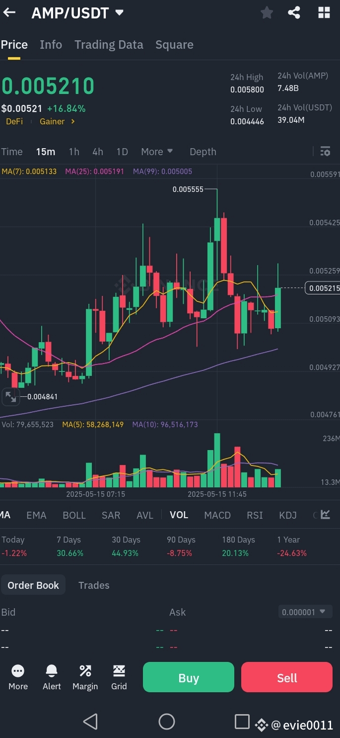 Latest #flexa News, Opinions and Feed Today | Binance Square