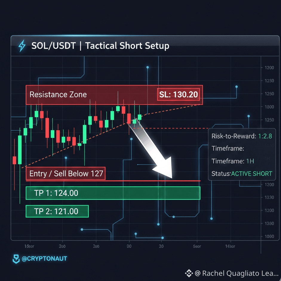 cryptoanalysis": последние новости, мнения и лента событий сегодня |  Binance Square