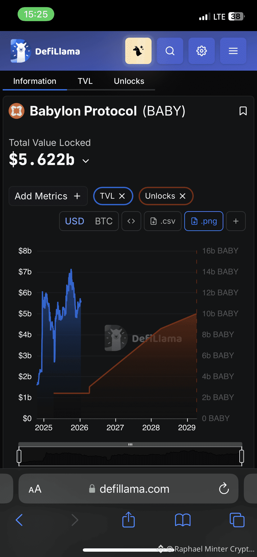 Latest #babylon News, Opinions and Feed Today | Binance Square