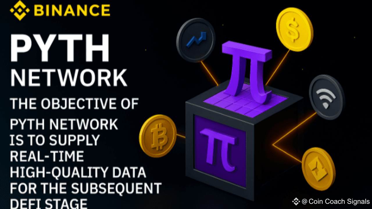 The objective of Pyth Network is to supply real-time high-quality data ...