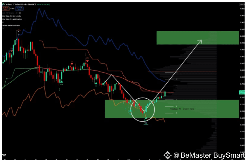 ⚠️CRIPTOVALUTE: Ethereum raggiunge un massimo storico di 4.887,5 dollari, con un incremento del 14,32% in un giorno