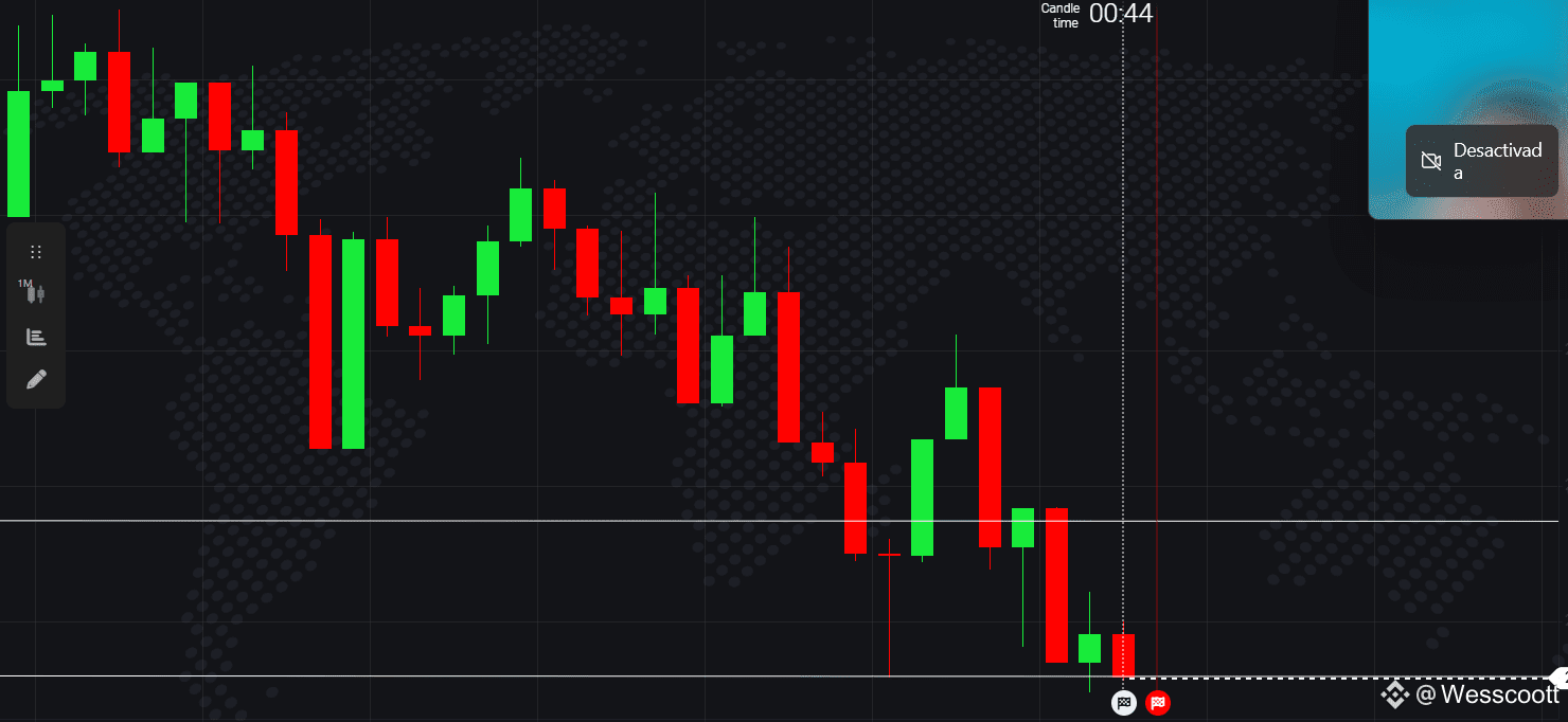 XRP Expertenprognose zum Preis von XRP bis 2050 Laut den E | Wesscoott auf  Binance Square