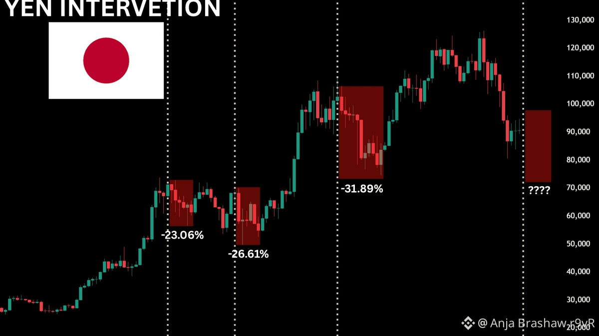 Crypto Fear & Greed Index | Bitcoin Sentiment | Binance