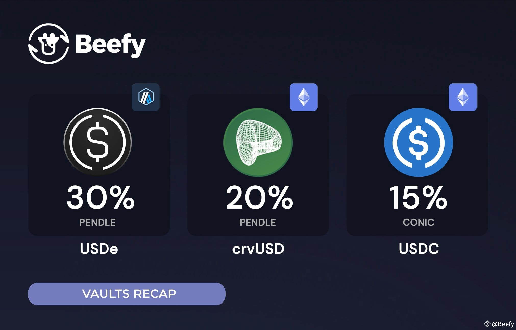 if-you-re-finally-ready-for-a-stable-relationship-usde-beefy-on