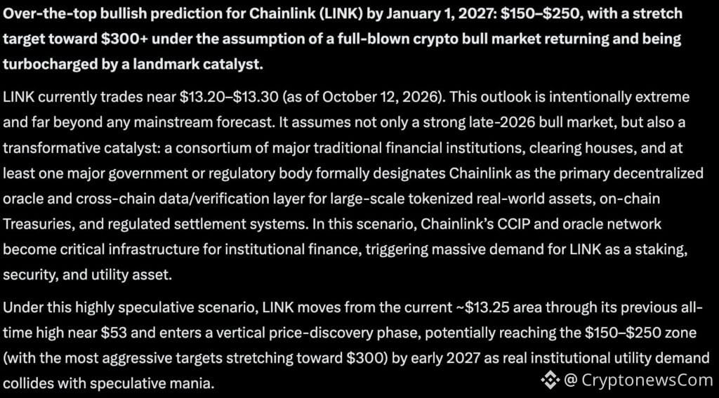 Under the assumption of a bull market and global institutional adoption of Chainlink CCIP technology, Google Gemini AI predicts LINK to $250