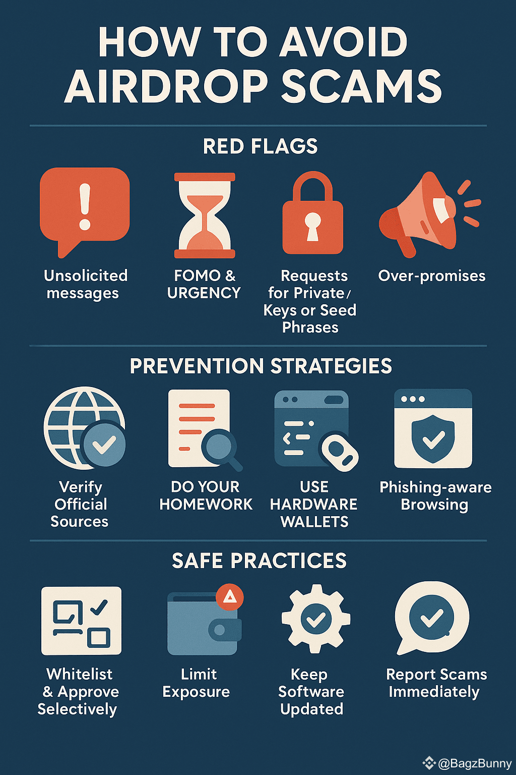 #AirdropSafetyGuide How to Avoid Airdrop Scams 1. Red | BagzBunny on ...