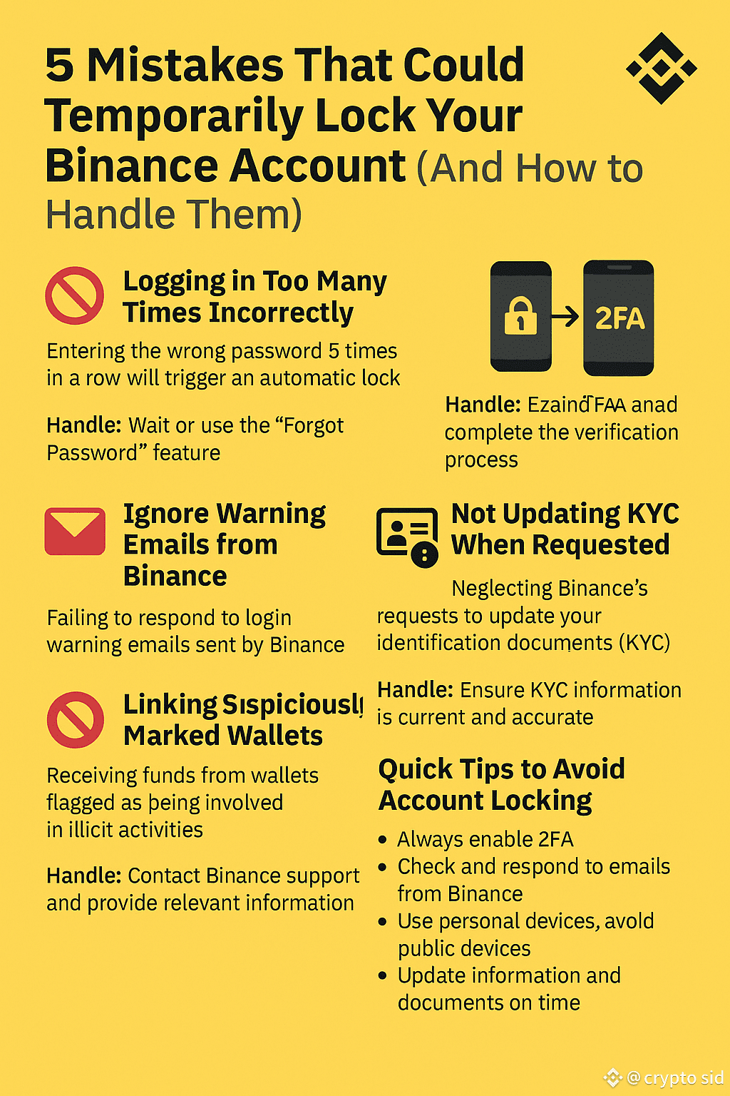 5 Mistakes That Can Get Your Binance Account Temporarily Locked (And What  To Do If It Happens) | LadySniper Sid on Binance Square
