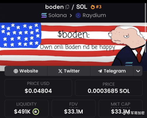500