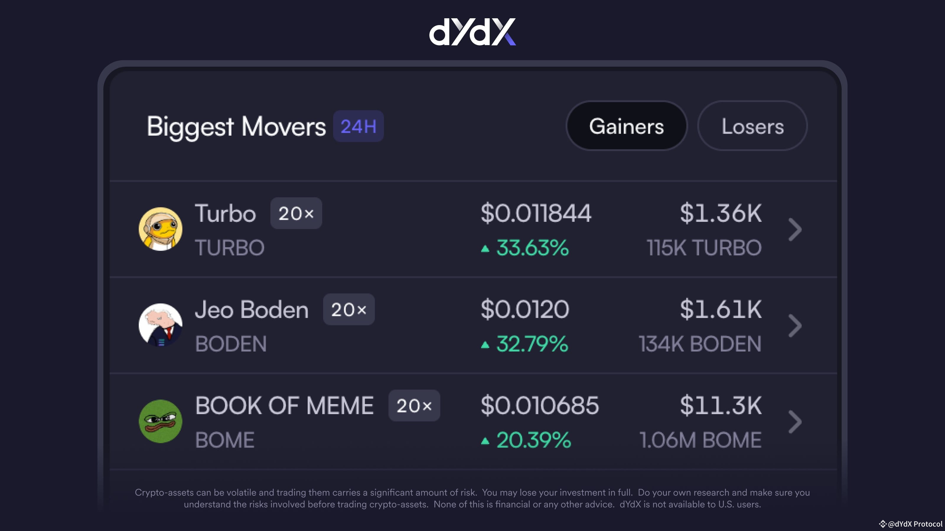 Memes have been a dominant narrative in recent weeks... As | dYdX ...