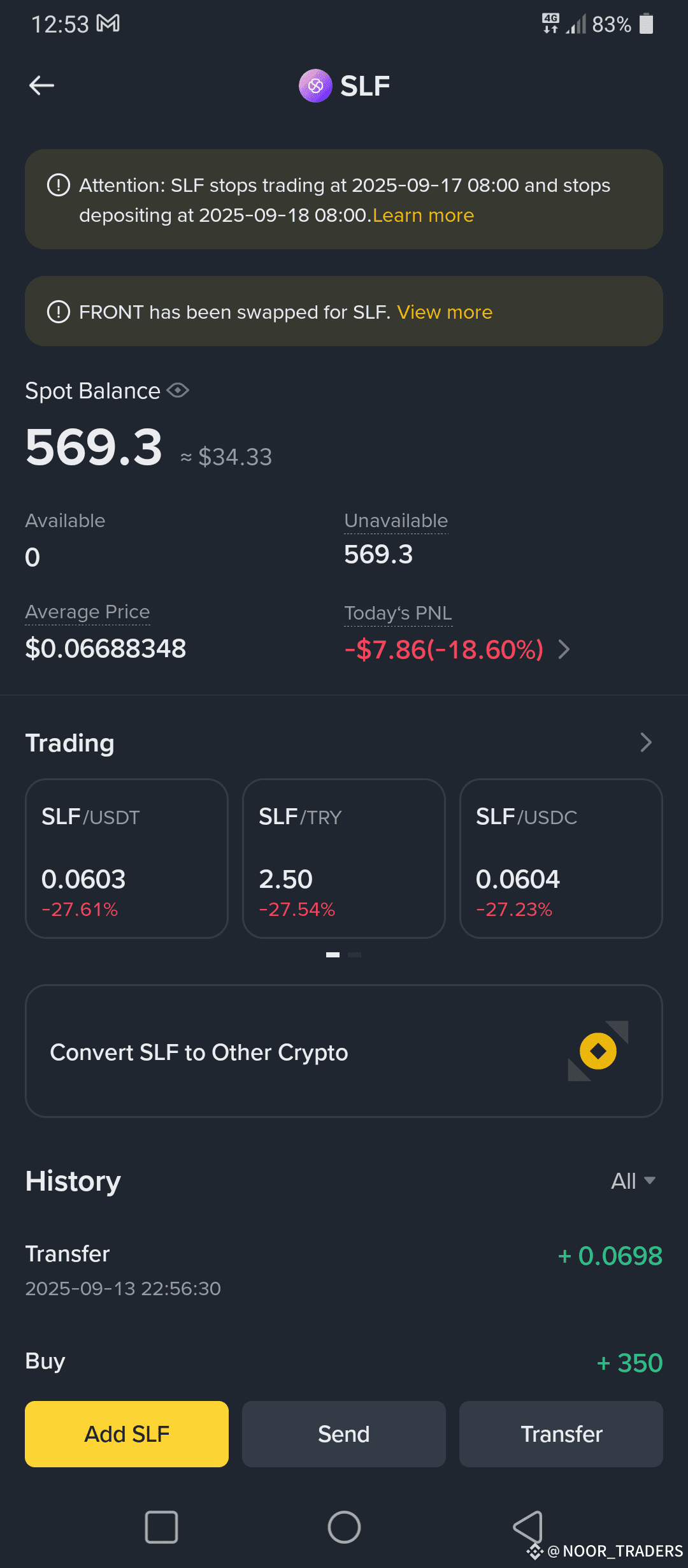 Latest #slf News, Opinions and Feed Today | Binance Square
