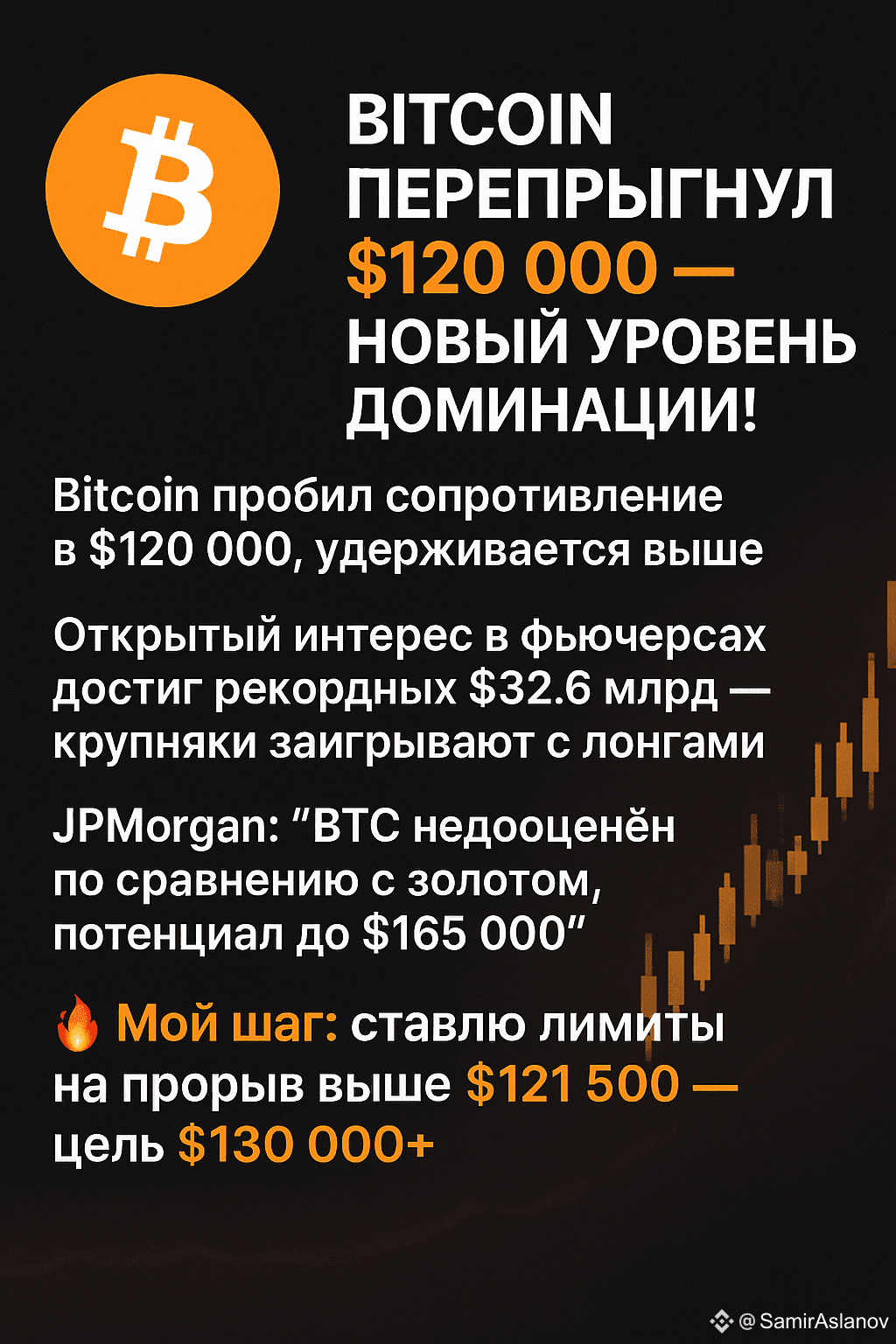 Bitcoin jumped to $120,000 — a new level of dominance! Bitc | SamirAslanov  on Binance Square