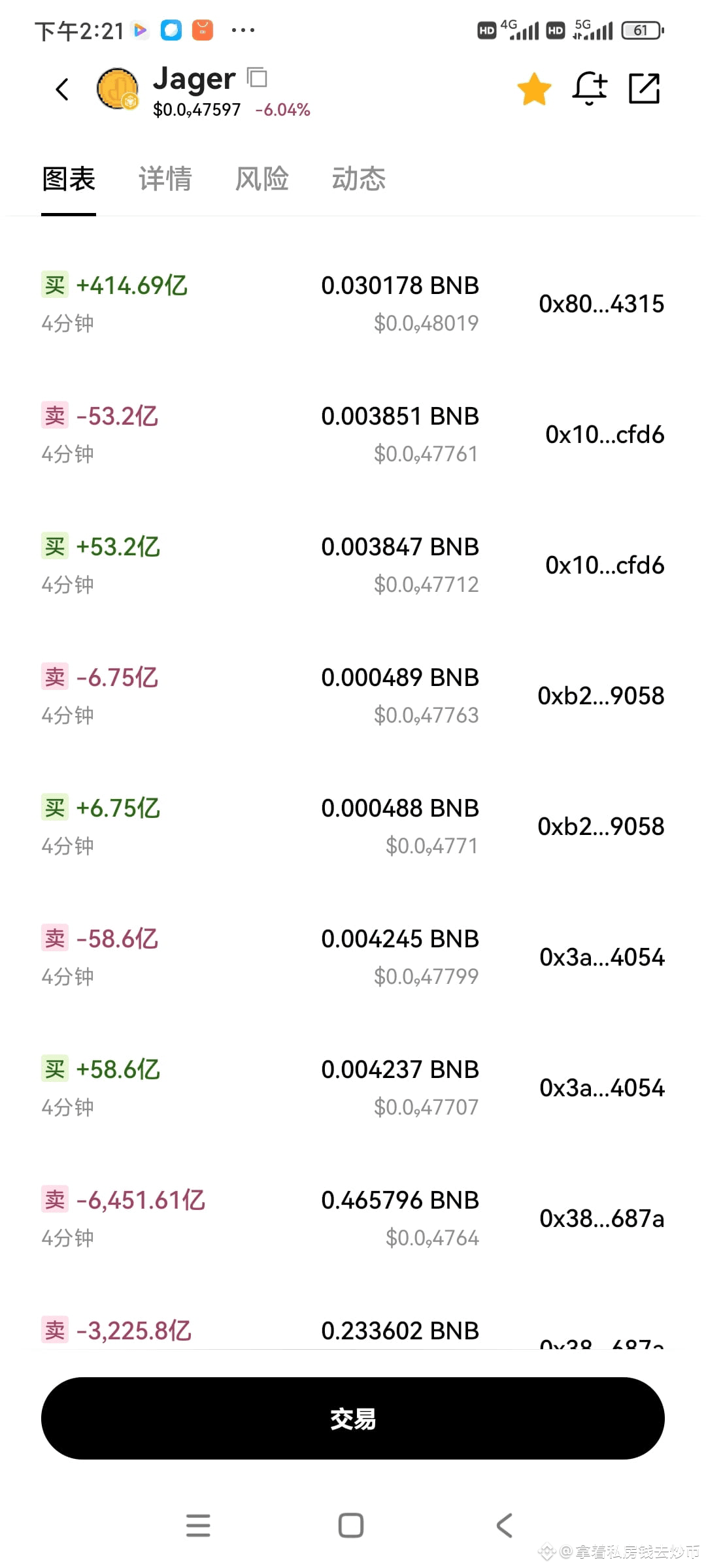 Jager 老鼠仓卖几亿又买几地址都是一样的拉高之后几千亿一万亿的