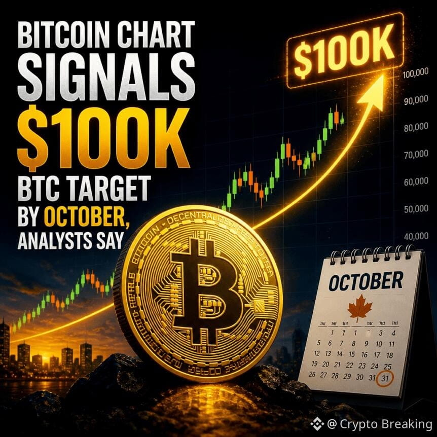 Bitcoin Chart Signals $100k Btc Target By October, Analysts Say