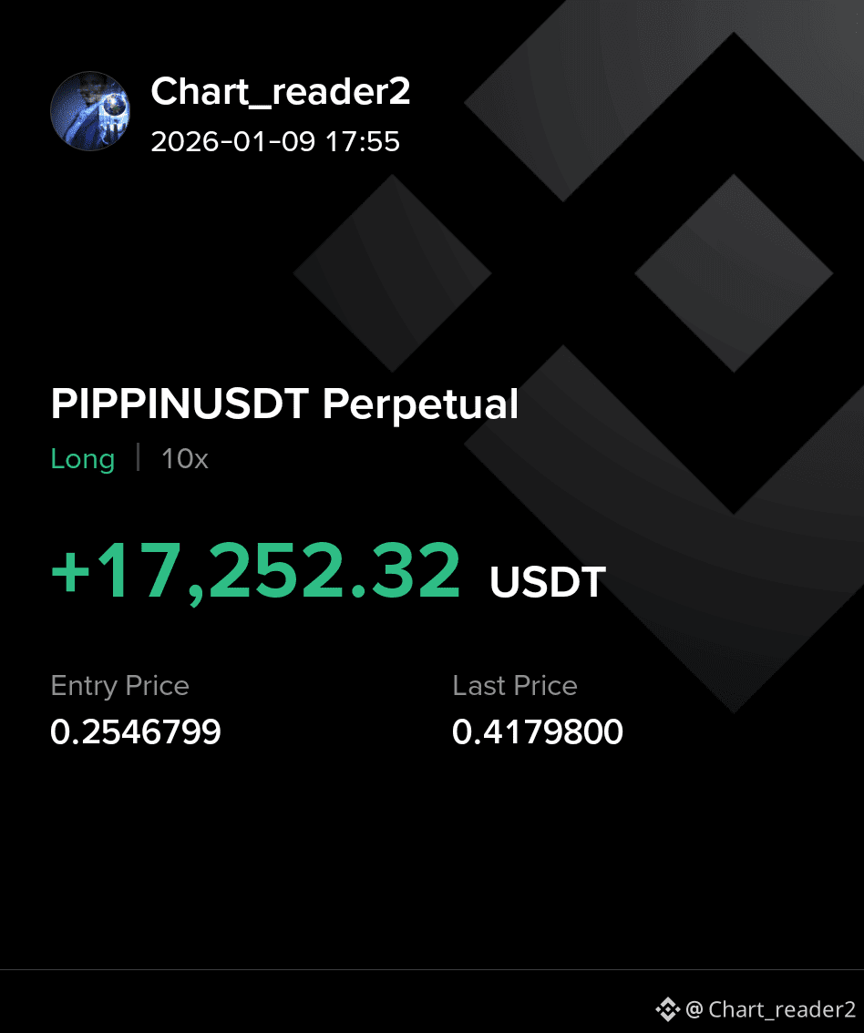 PIPPIN 我仍然坚定持有我的多头仓位,,,, 我的目标是先达到1美元，然后是5美元,,, 我知道$PIPPI |  Chart_reader2发布于币安广场