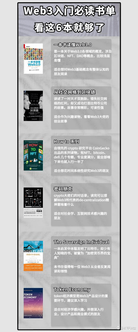 A Must-Read Book List for Web3 Beginners: Just These 6 Books | 新手课堂 on ...